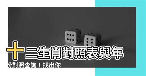 十二生肖 天干地支|十二生肖年份對照表，十二生肖屬相查詢，十二屬相與年份對照表…